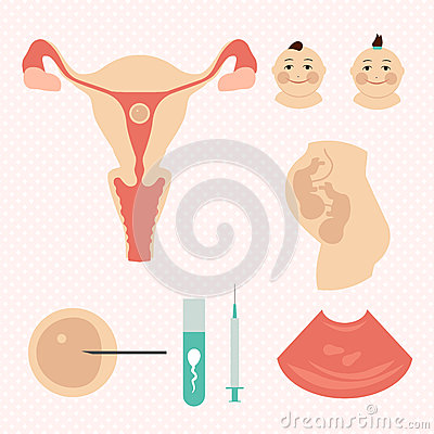 南京三代试管婴儿价格
：排卵后的性生活--多囊一气呵成，排卵后症状超全。